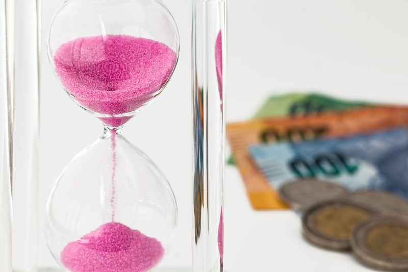 Investing Strategies